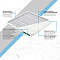 Светильник офисный Gauss 36W 2760lm 6500K IP20 595*595*19мм матовый LED 1/4 842123340