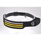 Фонарь налобный Gauss модель GFL412 13W 650lm Li-ion 1200mAh LED 1/10/100 GF412