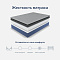Матрас EcoMily London