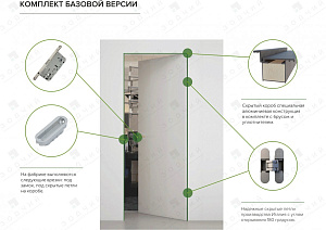 Скрытая дверь Basic Грунт